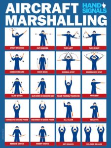 Aircraft Marshalling Signals Chart