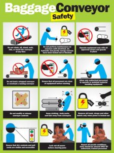 conveyor | Safety Poster Shop