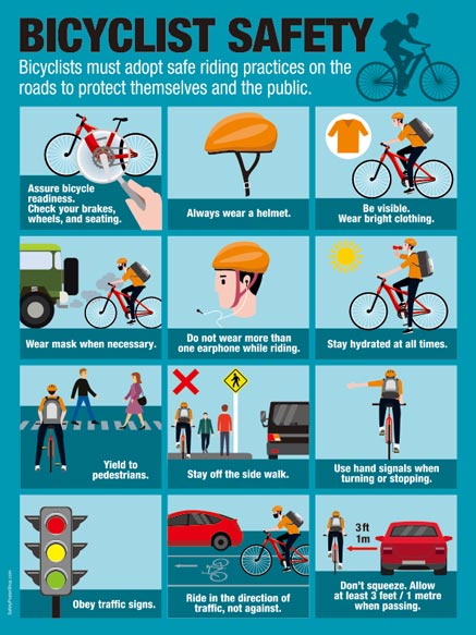 Bike Helmet Safety Posters