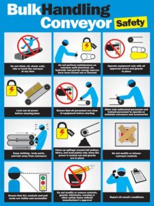 conveyor | Safety Poster Shop