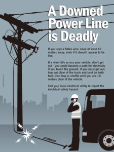 A Downed Power Line Is Deadly | Safety Poster Shop