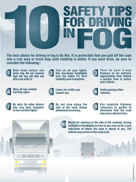 Safe Driving In Fog Best Practices Sallee s Chevrolet Corner