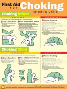 Children Safety Posters | Safety Poster Shop