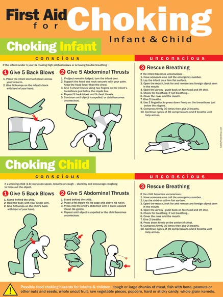 choking child