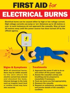 First Aid For Electrical Burns | Safety Poster Shop