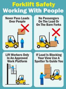 Forklift Safety – Working With People | Safety Poster Shop