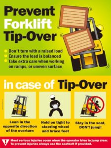 Forklift Safety Posters | Safety Poster Shop