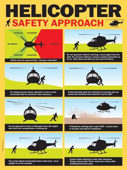Aviation Safety Posters | Safety Poster Shop
