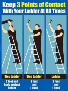 Ladder Safety Posters | Safety Poster Shop