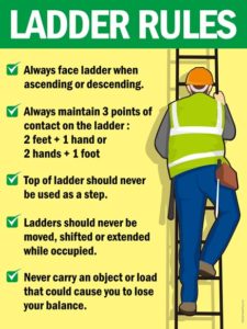 Ladder Safety Posters | Safety Poster Shop