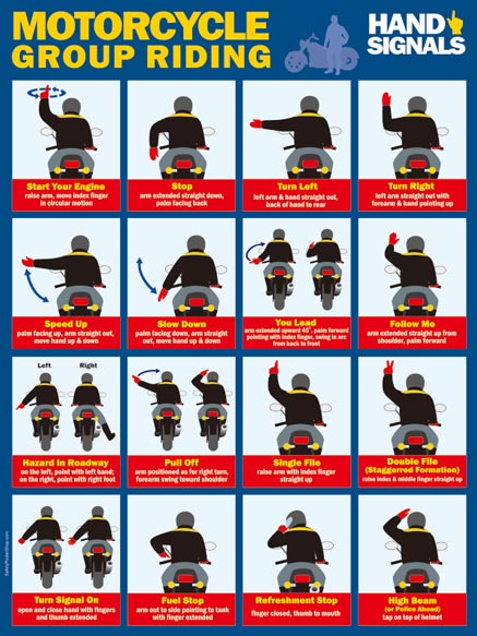 Common Motorcycle Hand Signals