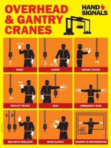 Overhead Crane and Gantry Crane Hand Signals | Safety Poster Shop