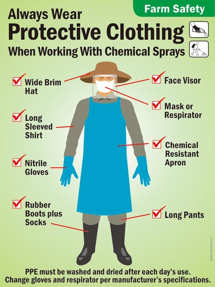 The Importance of Properly Wearing Chemical Protective Clothing