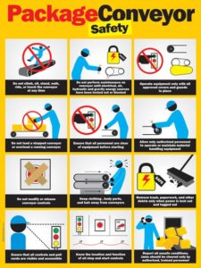 conveyor | Safety Poster Shop