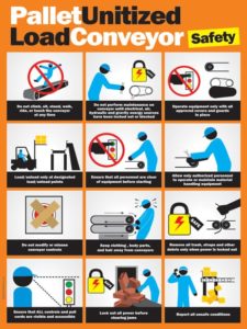 conveyor | Safety Poster Shop