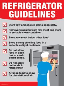 Food Safety Posters | Safety Poster Shop