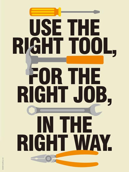 Right Tool Right Job Right Way Safety Poster Shop