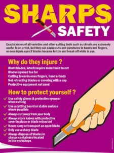 Children Safety Posters | Safety Poster Shop