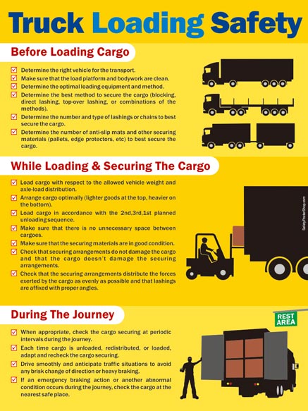 Forklift Truck Safety Poster Template - Download in Word