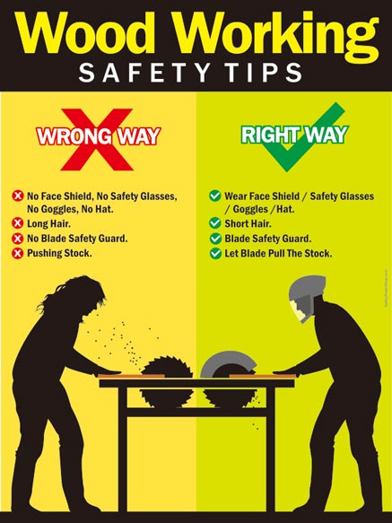 Top 10 Woodworking Safety Tips - Ultimate Guide