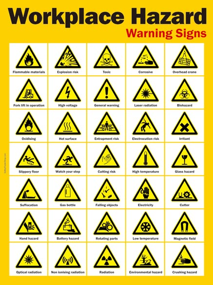 Where to Hang Safety Posters and Signs in the Workplace