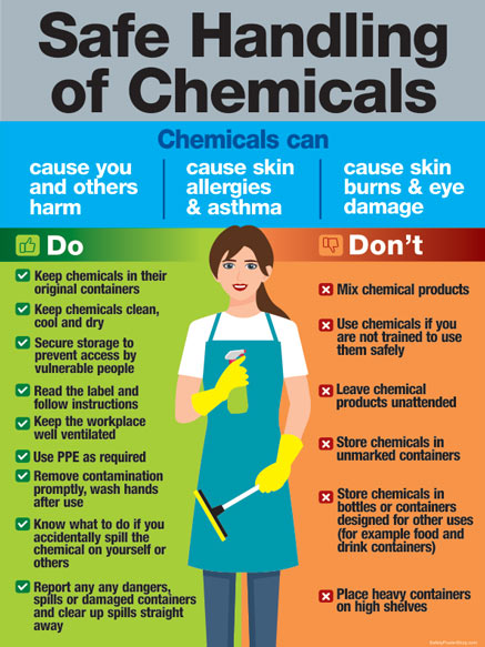 Safe Handling Of Chemicals Safety Poster Shop