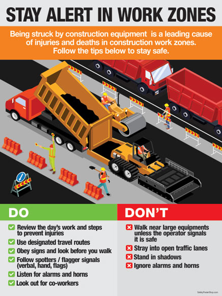 Work Zones Safety Tips