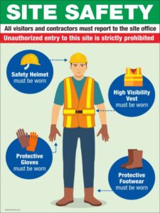 Site Safety 3 | Safety Poster Shop
