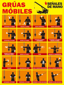 mobile crane hand signals in Spanish